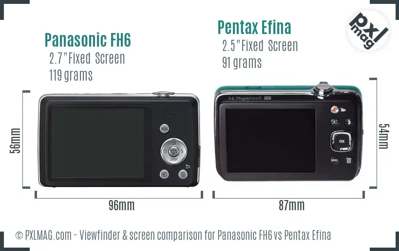 Panasonic FH6 vs Pentax Efina Screen and Viewfinder comparison