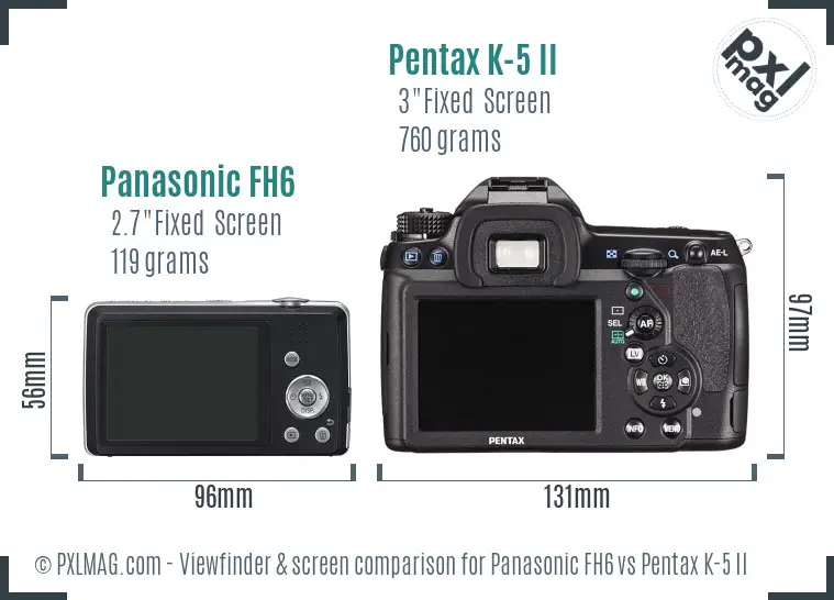 Panasonic FH6 vs Pentax K-5 II Screen and Viewfinder comparison