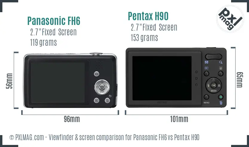 Panasonic FH6 vs Pentax H90 Screen and Viewfinder comparison