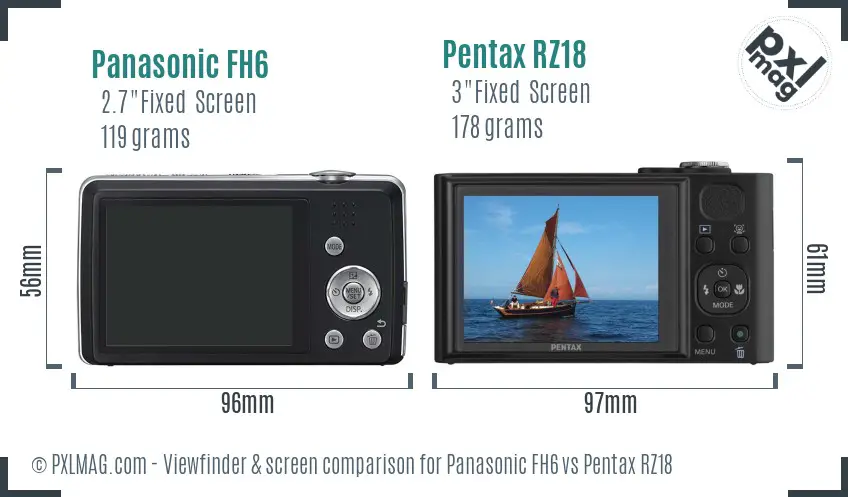 Panasonic FH6 vs Pentax RZ18 Screen and Viewfinder comparison