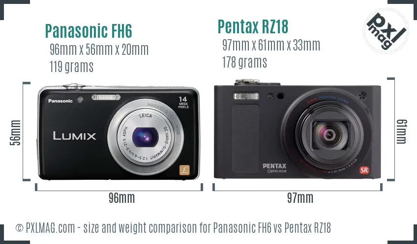 Panasonic FH6 vs Pentax RZ18 size comparison