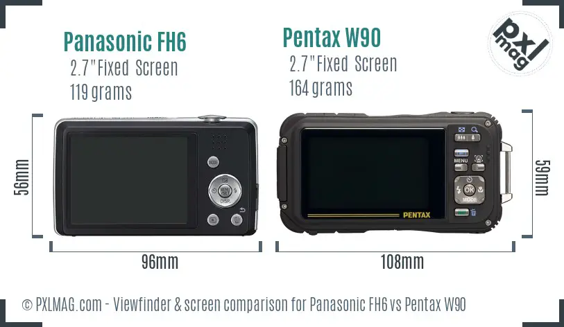 Panasonic FH6 vs Pentax W90 Screen and Viewfinder comparison
