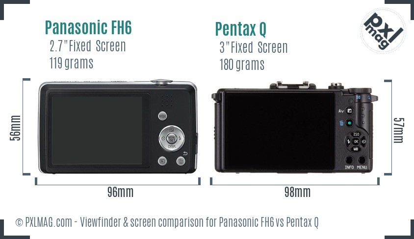 Panasonic FH6 vs Pentax Q Screen and Viewfinder comparison