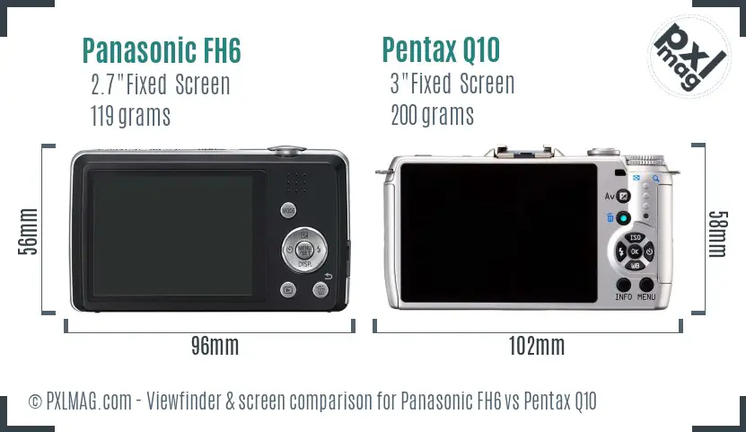 Panasonic FH6 vs Pentax Q10 Screen and Viewfinder comparison