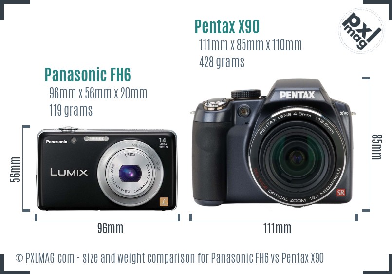 Panasonic FH6 vs Pentax X90 size comparison