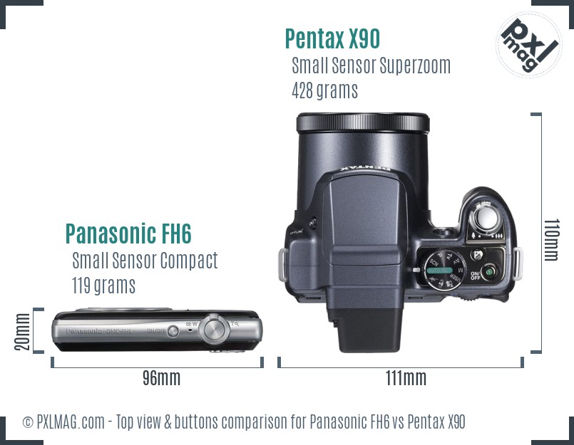 Panasonic FH6 vs Pentax X90 top view buttons comparison