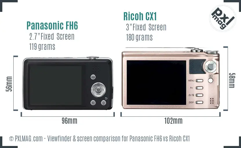 Panasonic FH6 vs Ricoh CX1 Screen and Viewfinder comparison