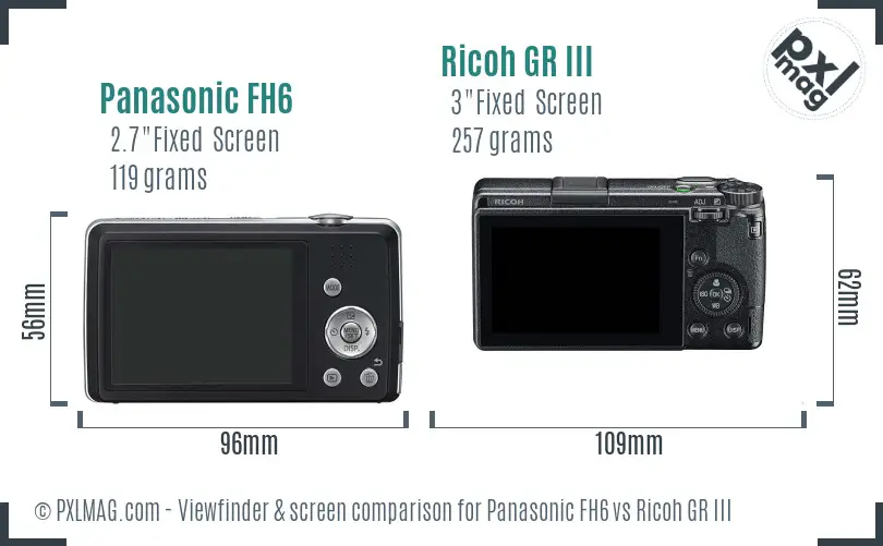 Panasonic FH6 vs Ricoh GR III Screen and Viewfinder comparison