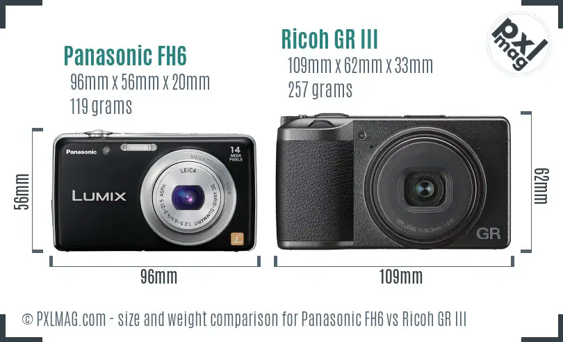 Panasonic FH6 vs Ricoh GR III size comparison