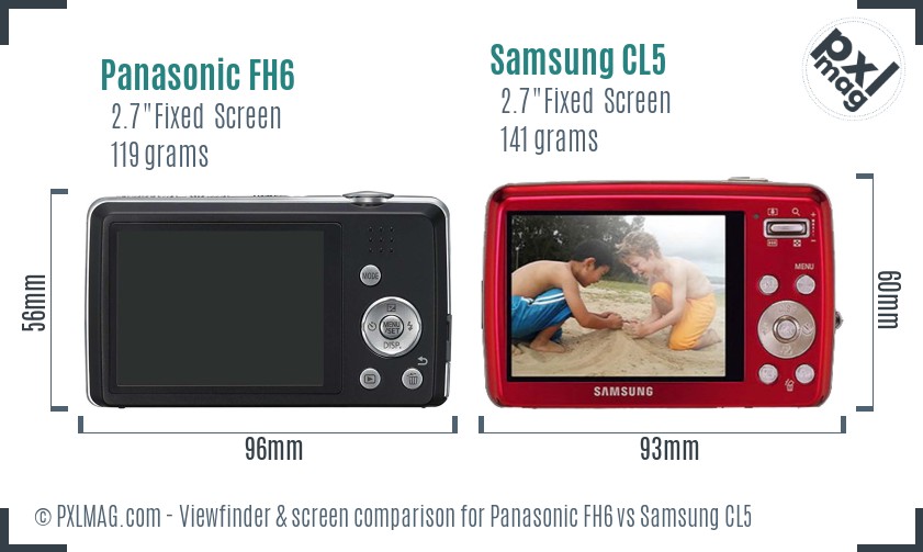 Panasonic FH6 vs Samsung CL5 Screen and Viewfinder comparison