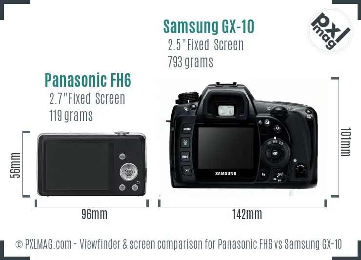 Panasonic FH6 vs Samsung GX-10 Screen and Viewfinder comparison