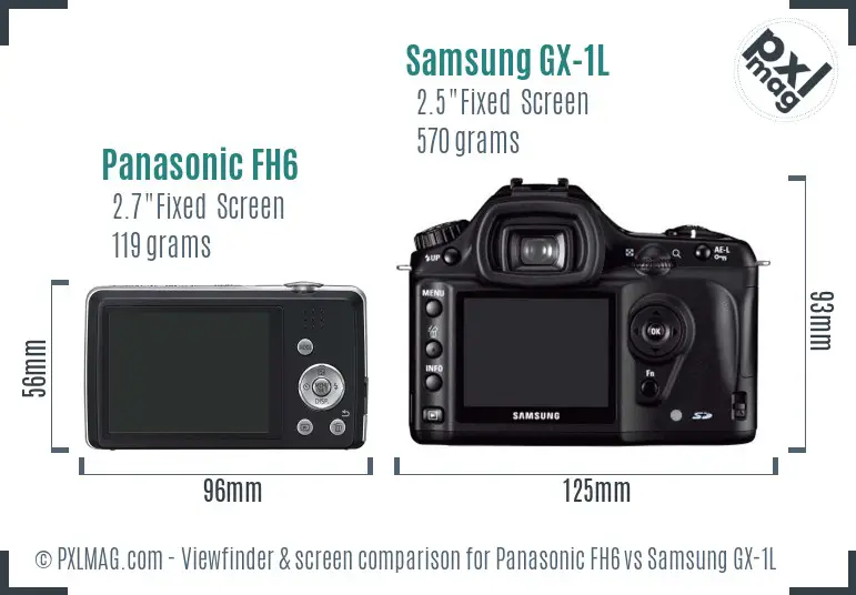 Panasonic FH6 vs Samsung GX-1L Screen and Viewfinder comparison