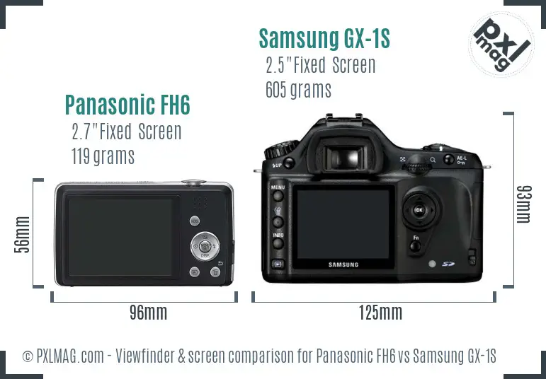Panasonic FH6 vs Samsung GX-1S Screen and Viewfinder comparison
