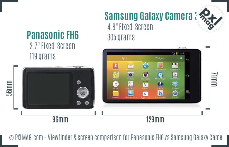 Panasonic FH6 vs Samsung Galaxy Camera 3G Screen and Viewfinder comparison