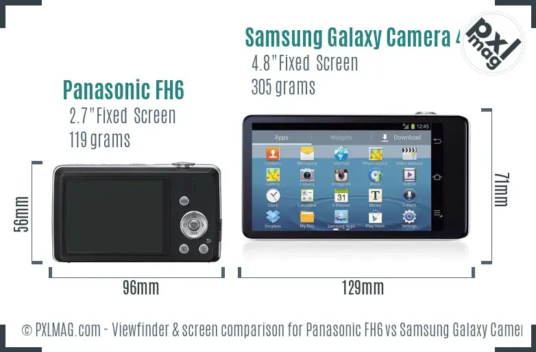 Panasonic FH6 vs Samsung Galaxy Camera 4G Screen and Viewfinder comparison