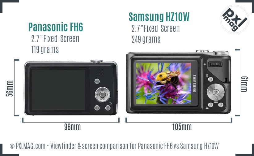 Panasonic FH6 vs Samsung HZ10W Screen and Viewfinder comparison