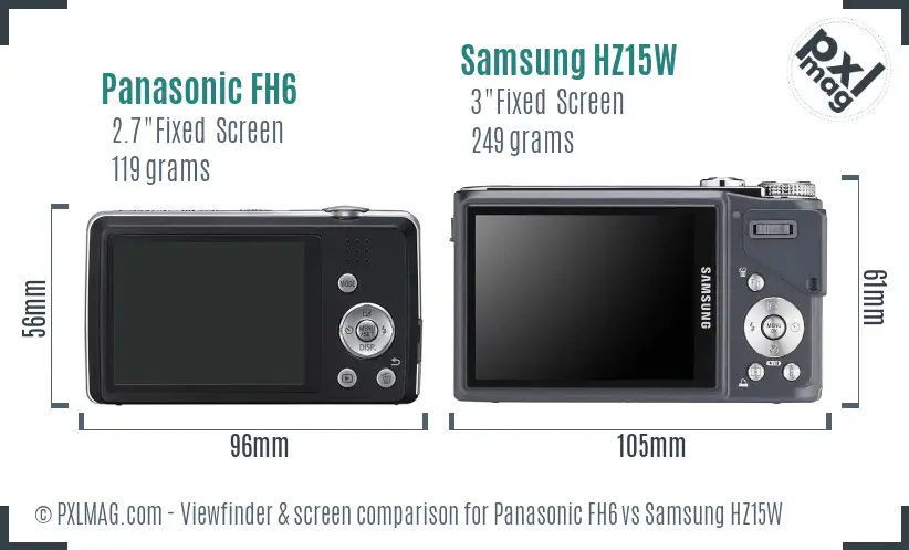 Panasonic FH6 vs Samsung HZ15W Screen and Viewfinder comparison