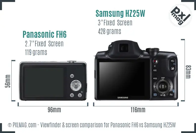 Panasonic FH6 vs Samsung HZ25W Screen and Viewfinder comparison