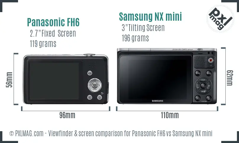 Panasonic FH6 vs Samsung NX mini Screen and Viewfinder comparison
