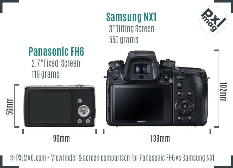 Panasonic FH6 vs Samsung NX1 Screen and Viewfinder comparison