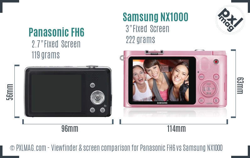Panasonic FH6 vs Samsung NX1000 Screen and Viewfinder comparison