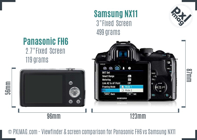 Panasonic FH6 vs Samsung NX11 Screen and Viewfinder comparison