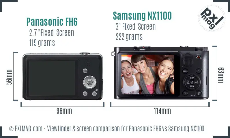 Panasonic FH6 vs Samsung NX1100 Screen and Viewfinder comparison