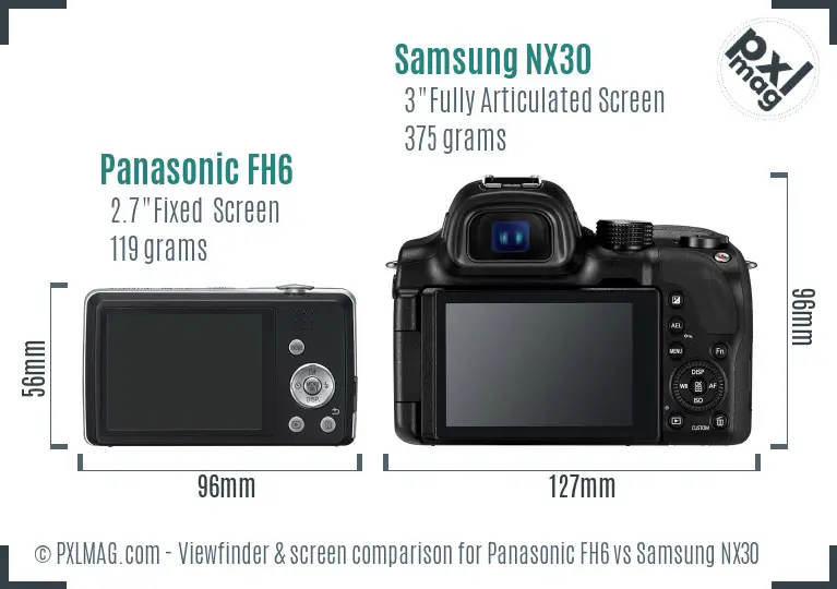 Panasonic FH6 vs Samsung NX30 Screen and Viewfinder comparison