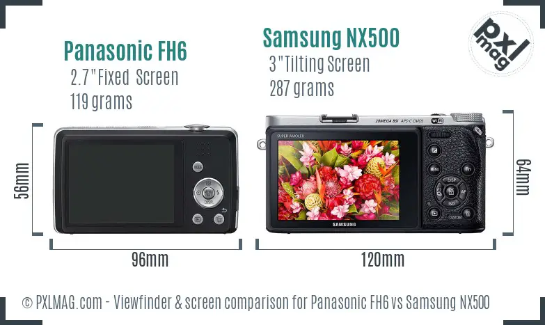 Panasonic FH6 vs Samsung NX500 Screen and Viewfinder comparison