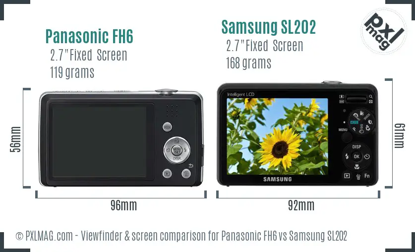 Panasonic FH6 vs Samsung SL202 Screen and Viewfinder comparison