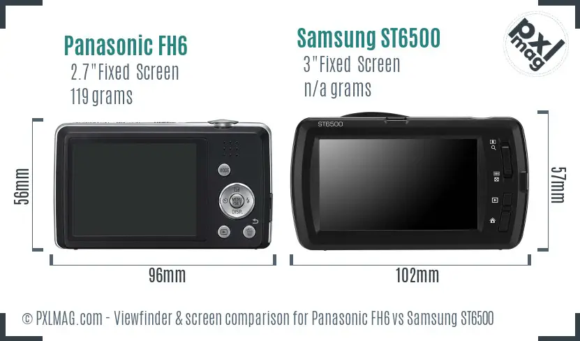 Panasonic FH6 vs Samsung ST6500 Screen and Viewfinder comparison