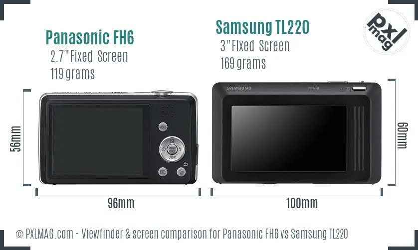 Panasonic FH6 vs Samsung TL220 Screen and Viewfinder comparison