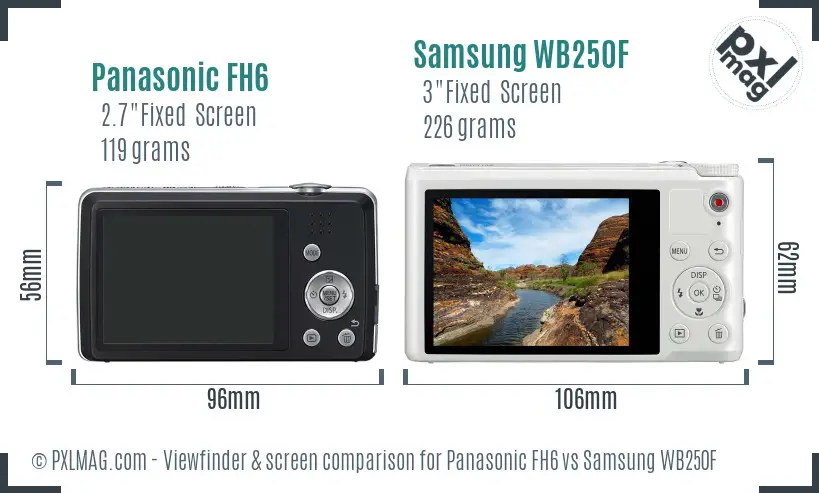Panasonic FH6 vs Samsung WB250F Screen and Viewfinder comparison