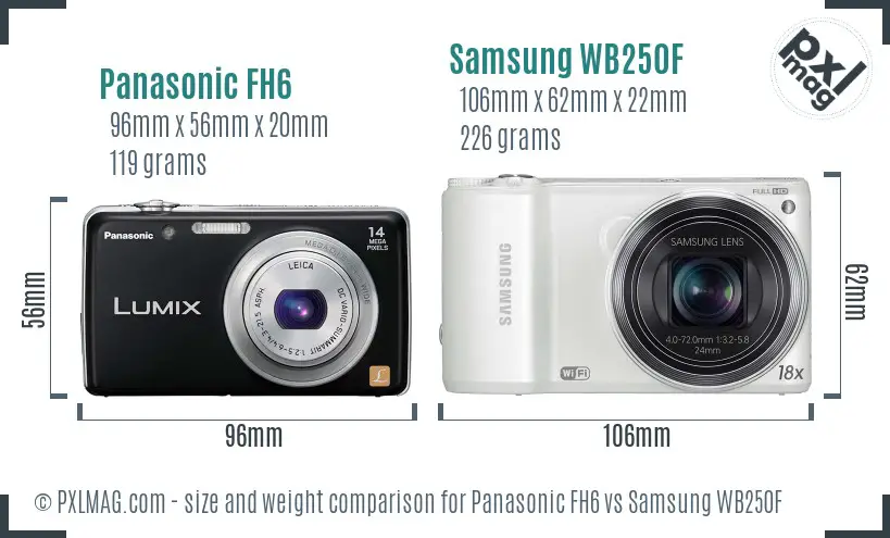 Panasonic FH6 vs Samsung WB250F size comparison