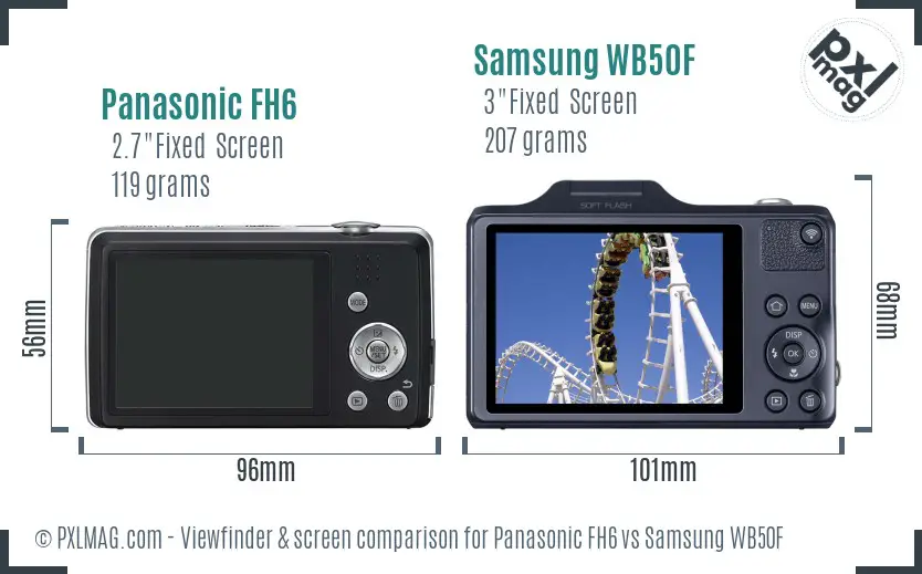 Panasonic FH6 vs Samsung WB50F Screen and Viewfinder comparison