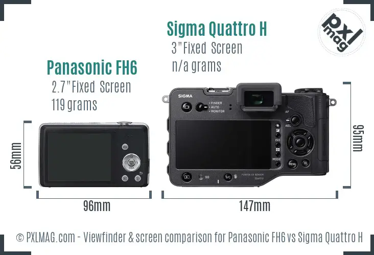 Panasonic FH6 vs Sigma Quattro H Screen and Viewfinder comparison