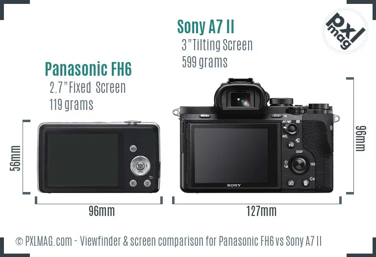 Panasonic FH6 vs Sony A7 II Screen and Viewfinder comparison Panasonic FH6 vs Sony A7 II Screen and Viewfinder comparison