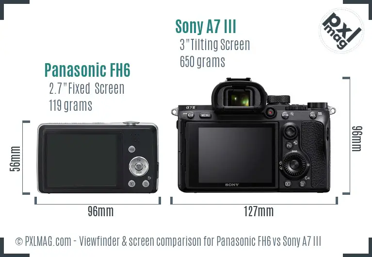 Panasonic FH6 vs Sony A7 III Screen and Viewfinder comparison