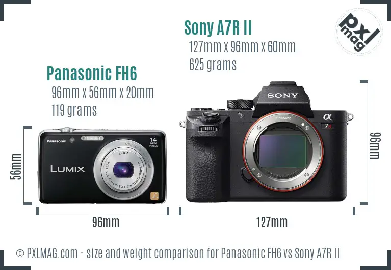 Panasonic FH6 vs Sony A7R II size comparison