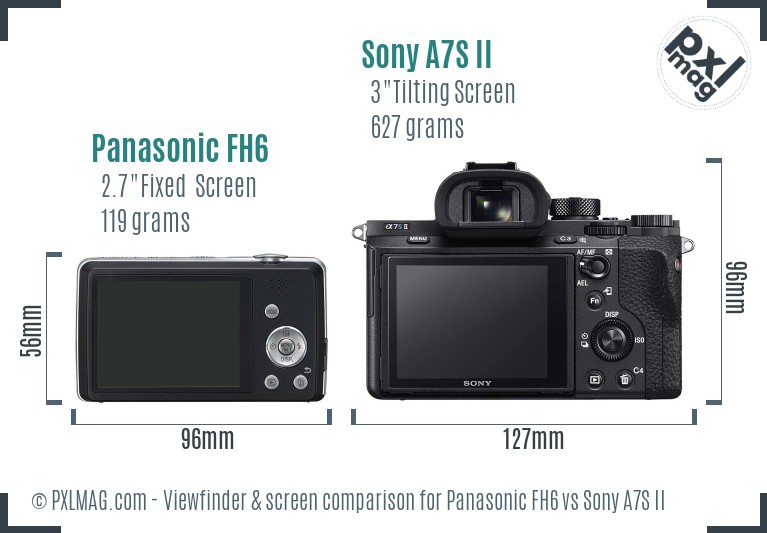 Panasonic FH6 vs Sony A7S II Screen and Viewfinder comparison