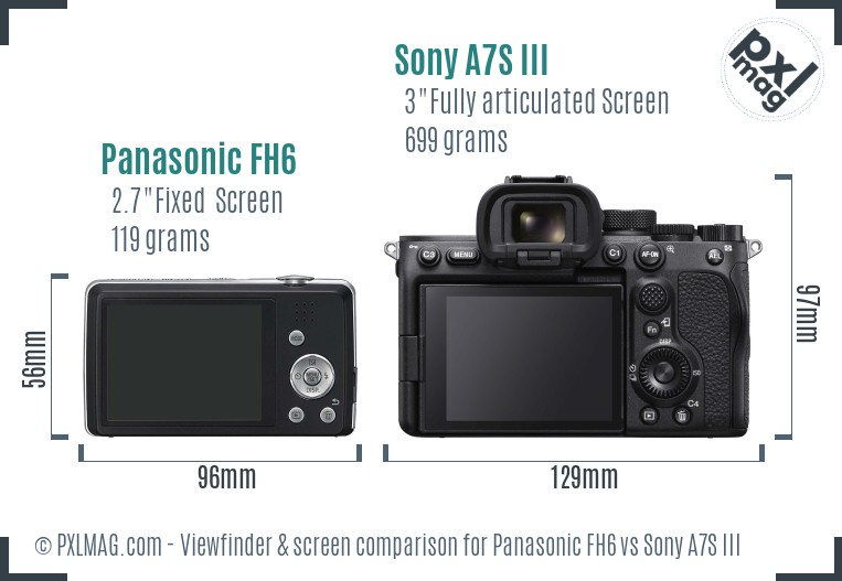 Panasonic FH6 vs Sony A7S III Screen and Viewfinder comparison