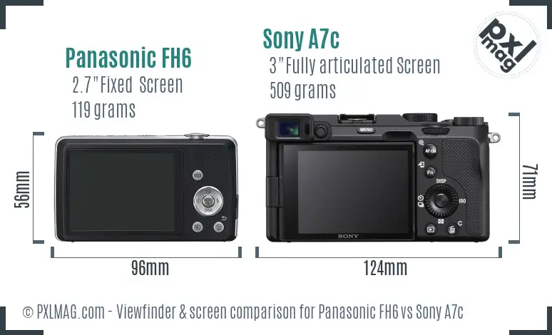 Panasonic FH6 vs Sony A7c Screen and Viewfinder comparison
