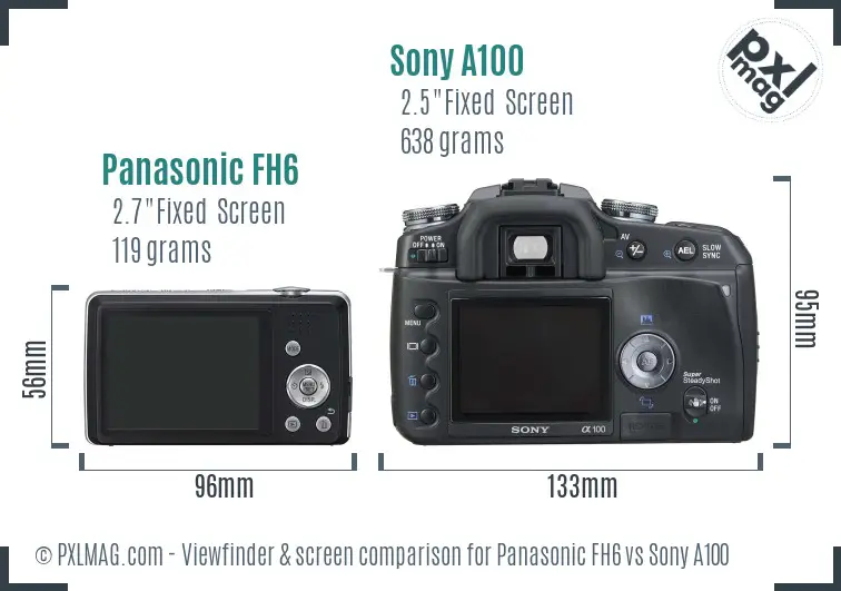Panasonic FH6 vs Sony A100 Screen and Viewfinder comparison