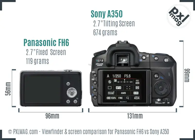 Panasonic FH6 vs Sony A350 Screen and Viewfinder comparison