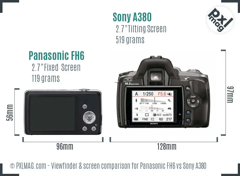 Panasonic FH6 vs Sony A380 Screen and Viewfinder comparison