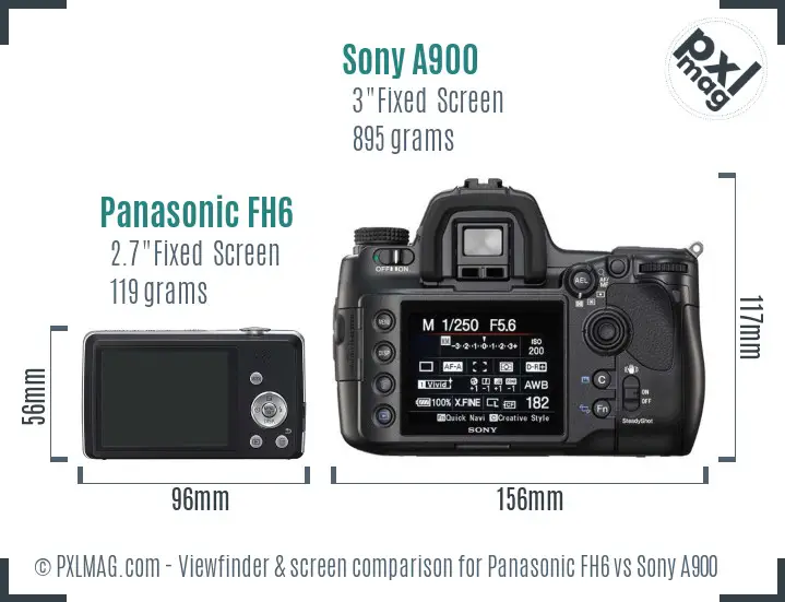 Panasonic FH6 vs Sony A900 Screen and Viewfinder comparison