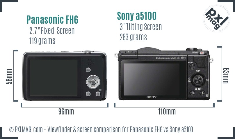 Panasonic FH6 vs Sony a5100 Screen and Viewfinder comparison