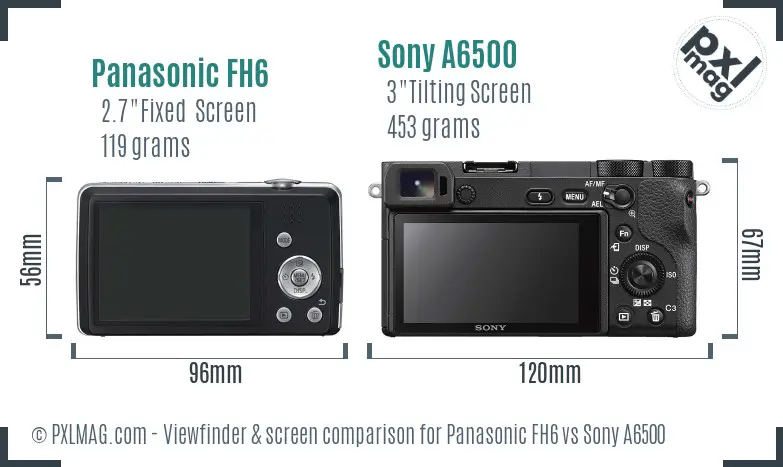 Panasonic FH6 vs Sony A6500 Screen and Viewfinder comparison