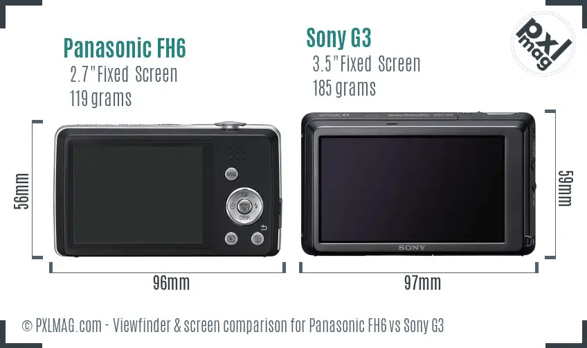 Panasonic FH6 vs Sony G3 Screen and Viewfinder comparison