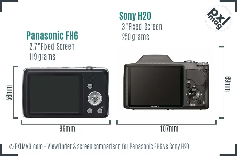 Panasonic FH6 vs Sony H20 Screen and Viewfinder comparison